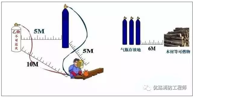 1605506208424354.png image.png